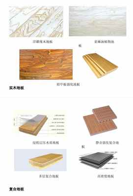 建筑装饰材料图库工程地产装修材料 施工工艺参考PPT图文设计素材