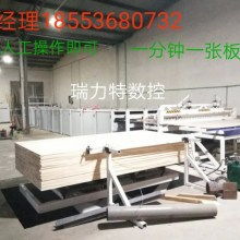  长春天艺装饰材料公司 主营 建材 装饰五金 集成